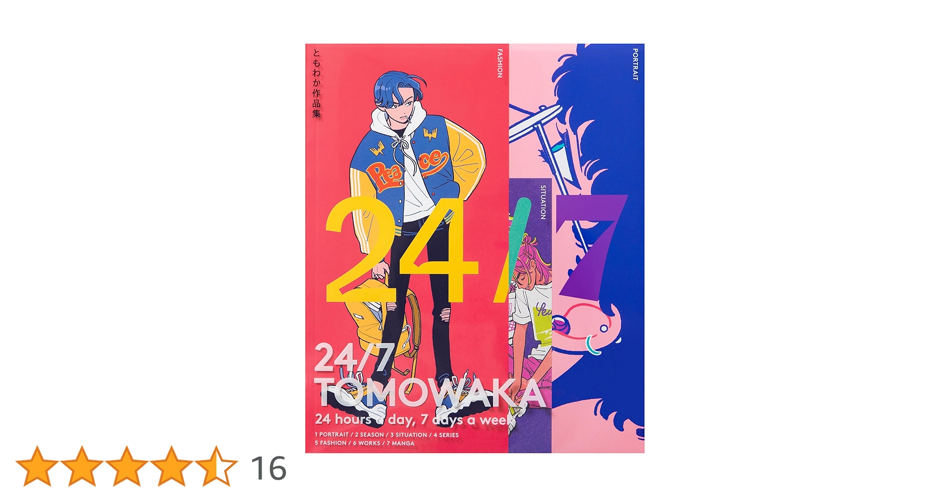 【神魚】（昭和57年発刊 小沢神魚作品集） 神魚(小沢神魚作品集刊行会編) / 黒崎書店 / 古本、中古本、古